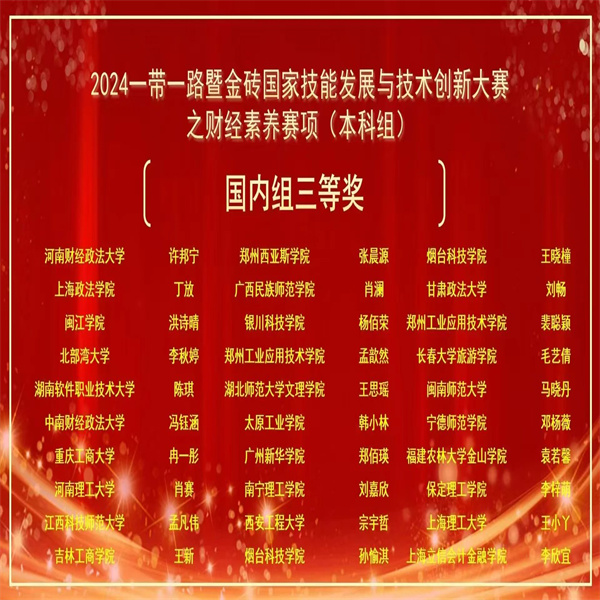 喜报——祝贺bat365学子在第八届一带一路暨金砖国家技能发展与技术创新大赛财经素养赛项中荣获佳绩