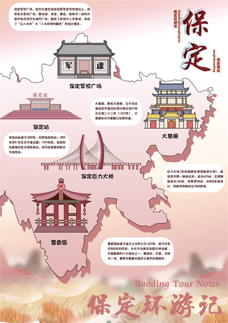 用插画语言，讲保定故事 bat365官方官网艺术学院视觉传达设计专业《插画设计》阶段性作品展