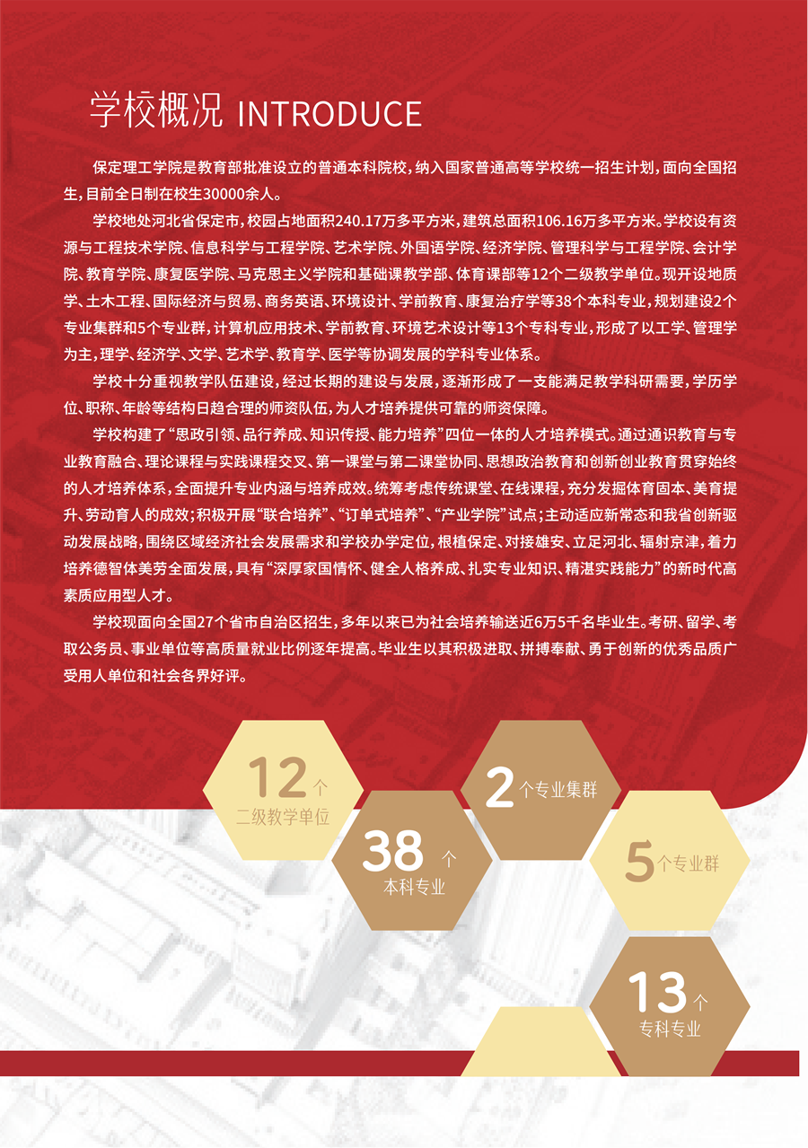 bat365官方官网2025年高职单招招生简章