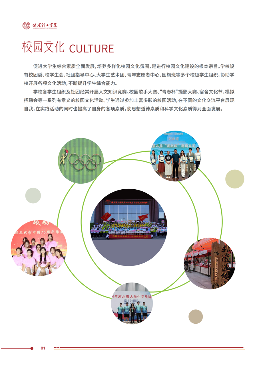 bat365官方官网2025年高职单招招生简章