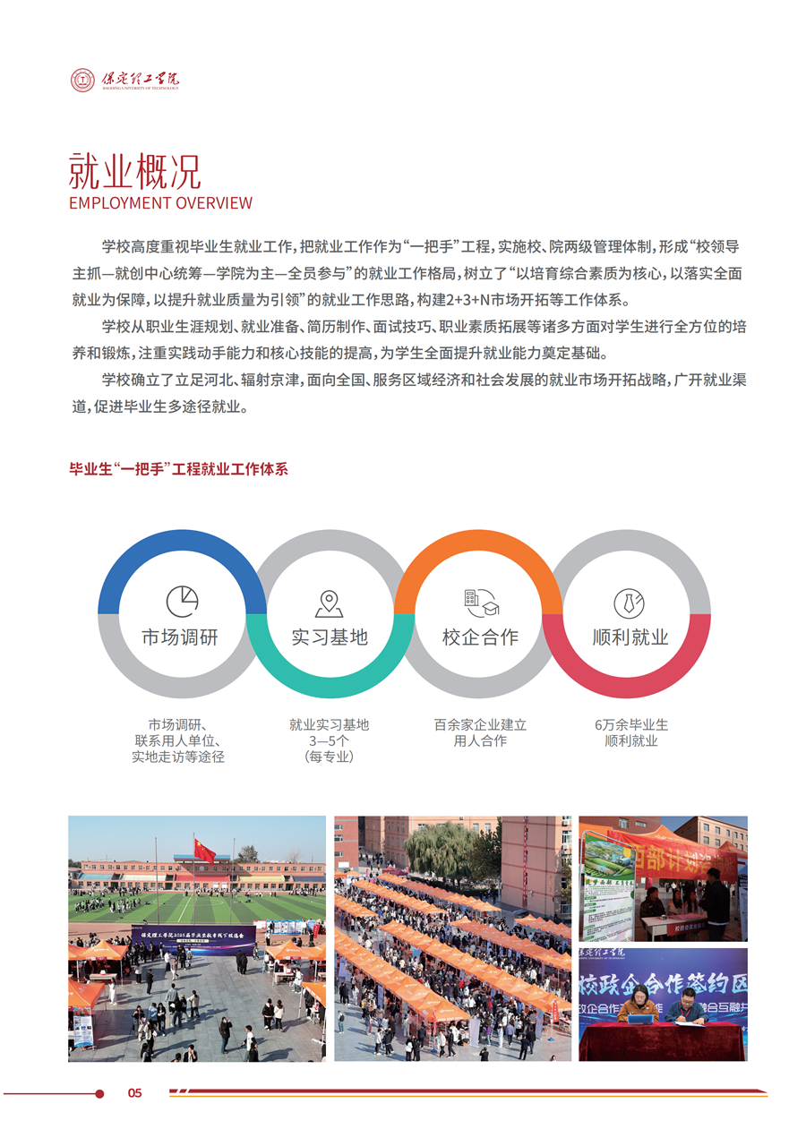 bat365官方官网2025年高职单招招生简章