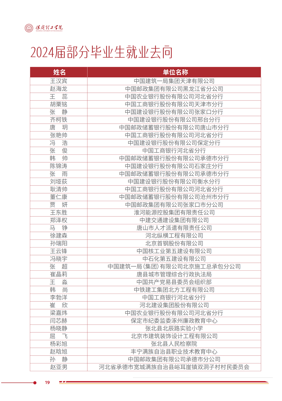 bat365官方官网2025年高职单招招生简章