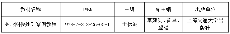 bat365官方官网“十四五”职业教育规划教材推荐公示