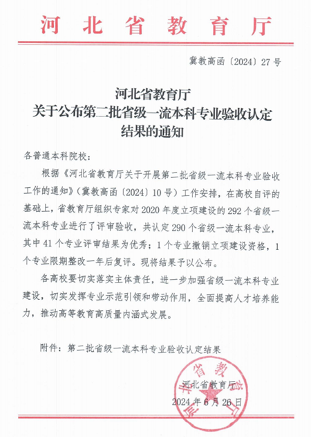 bat365机械设计制造及其自动化等3个专业顺利通过省级一流专业结项验收