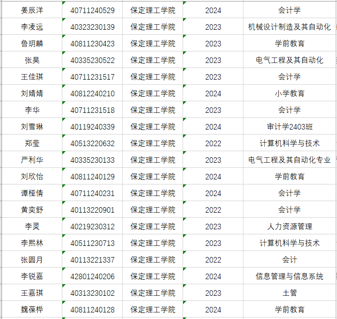bat365官方官网成功举办第五届“外教社·词达人杯”全国大学生英语词汇能力大赛
