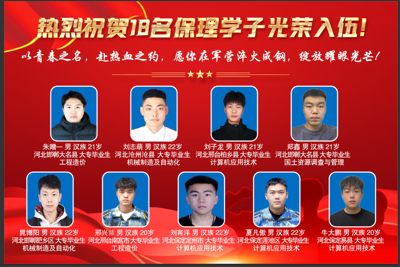 喜报!青春筑梦军营 热血书写担当 保理学工处bat365官方官网学工处   2025年05月27日 20:03 