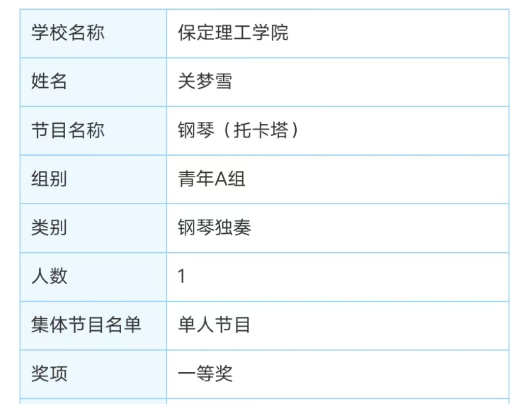 bat365官方官网||教育学院||“繁花舞动，国韵传承”：教育学子在“永远跟党走”主题教育活动中荣获佳绩