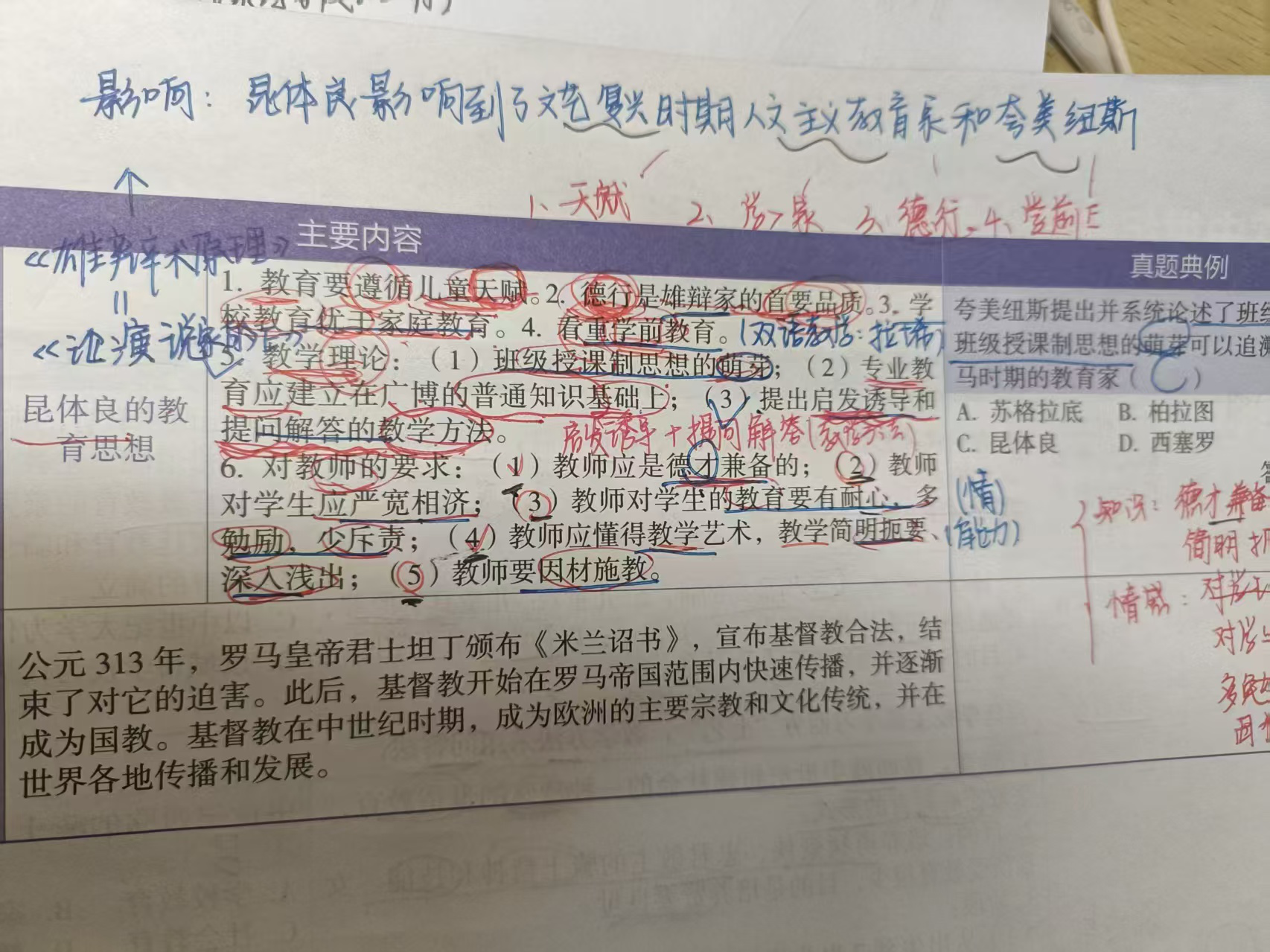 bat365官方官网‖教育学院‖研路星火引航者，榜样辉光映征程（五） 浇育满桃李 浇育满桃李     2025年06月03日 15:09