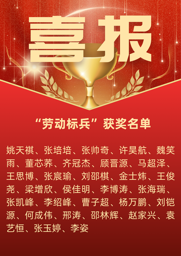 劳动教育|bat365官方官网|管理学院|劳动育新人，创意促文明——2025年劳动教育月表彰大会圆满举行