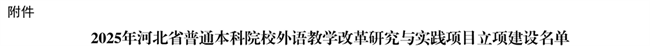 bat365英语教改项目获河北省高等学校外语教学改革研究与实践项目立项