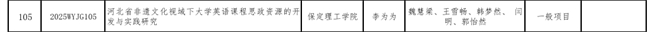bat365英语教改项目获河北省高等学校外语教学改革研究与实践项目立项